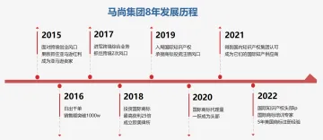产品截图