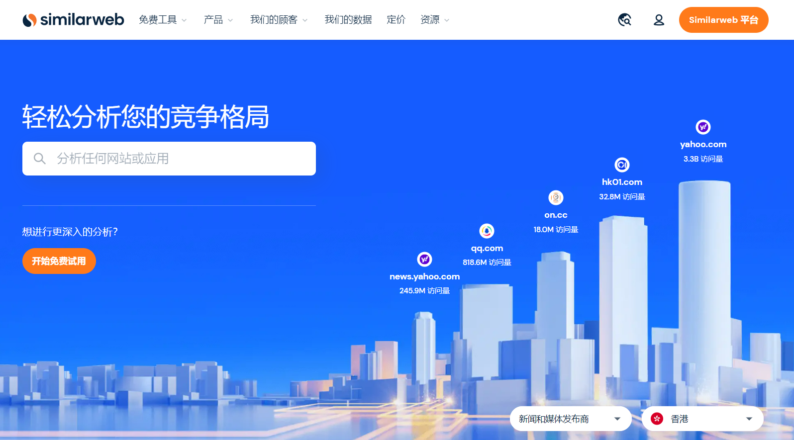 similarweb