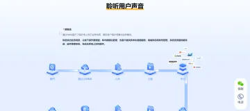 产品截图