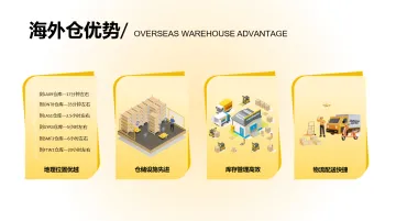产品截图