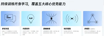 产品截图