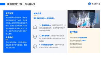 产品截图