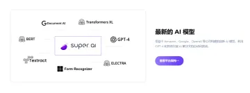 产品截图