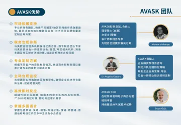 产品截图