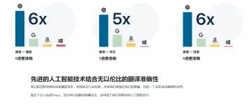 产品截图