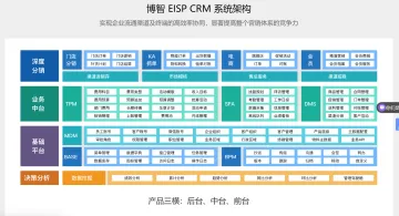 产品截图