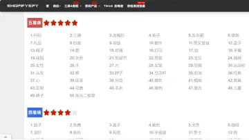 产品截图