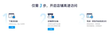 产品截图
