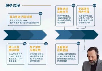 产品截图