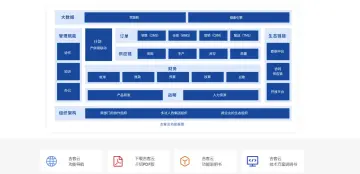 产品截图