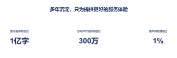 产品截图