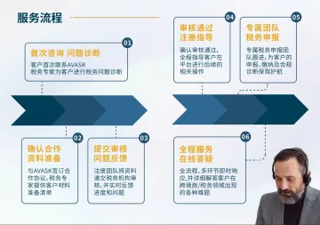 产品截图