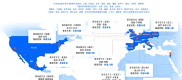 产品截图