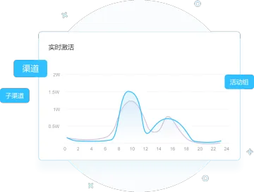 产品截图