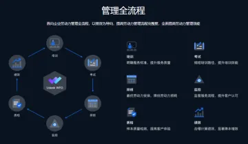 产品截图