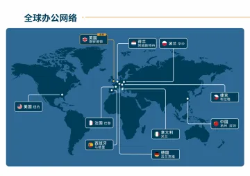 产品截图