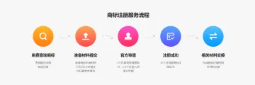 产品截图
