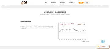 产品截图