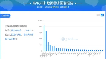 产品截图