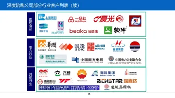 产品截图
