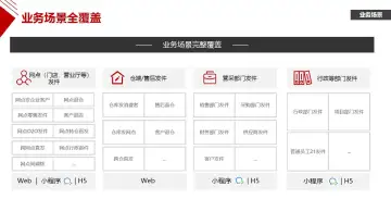 产品截图