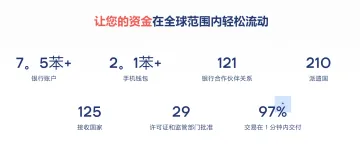 产品截图