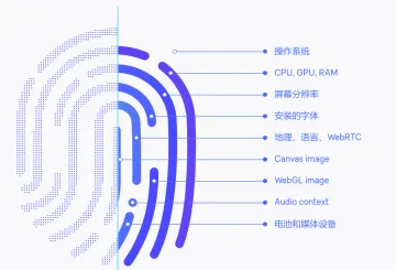 产品截图