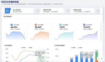 产品截图