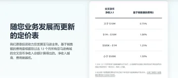 产品截图