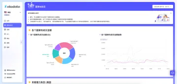 产品截图