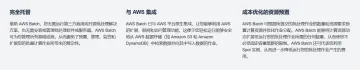 产品截图