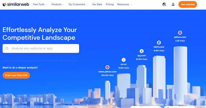 similarweb