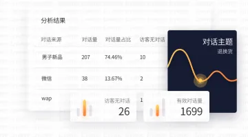 产品截图