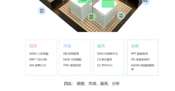 产品截图