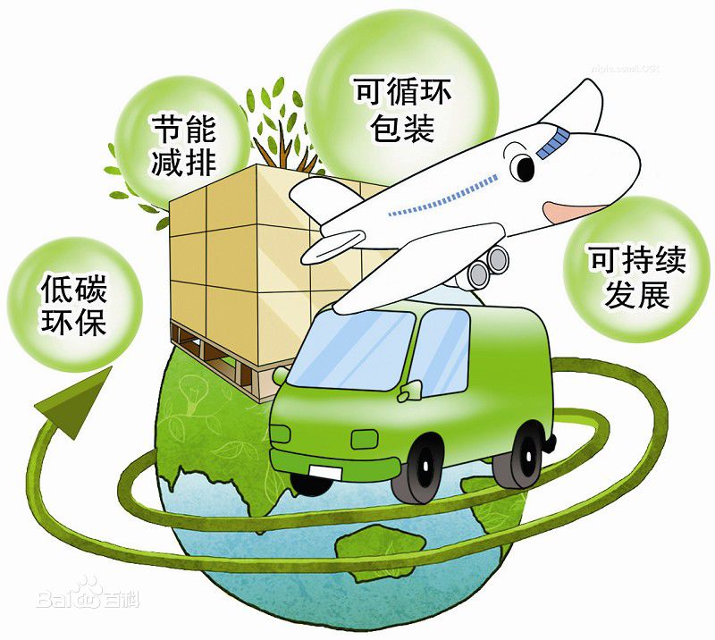 绿色物流是什么意思?
