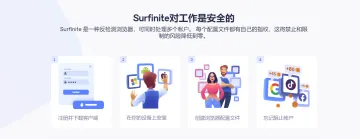 产品截图