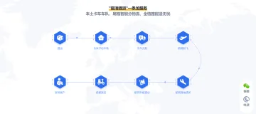 产品截图