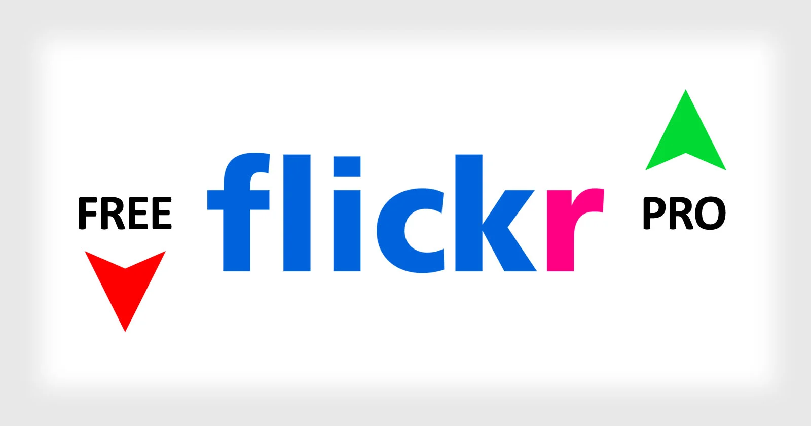 flickr——雅虎旗下图片分享网站